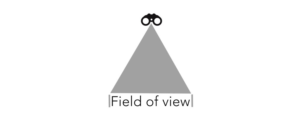 Field-of-view-copy